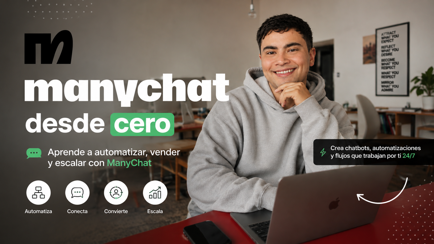 ManyChat desde cero