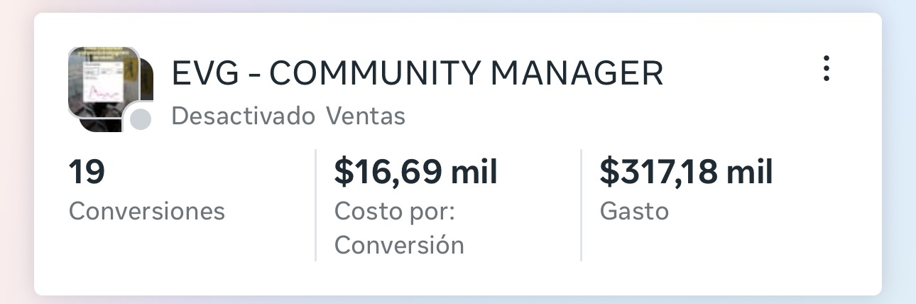 Captura de resultados: Lanzamiento Curso Community Manager