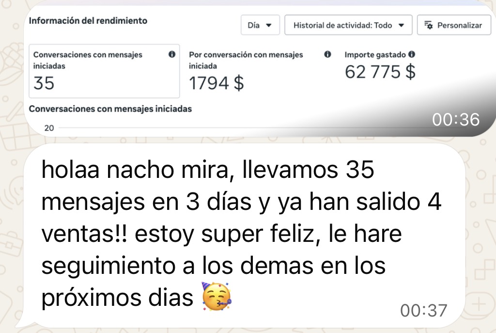 Captura del rendimiento de una campaña con 35 conversaciones iniciadas y el mensaje de un alumno